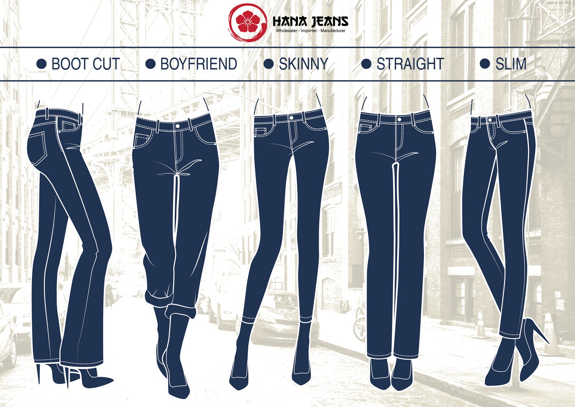 Difference in “cuts” and styles of Denim Jeans image
